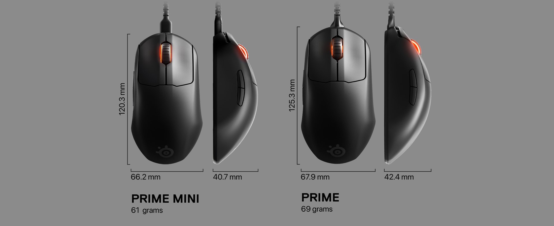 A diagram showing the size difference between the Prime and Prime Mini. Text left: Prime Mini, 61 grams. Text right: Prime 69 grams.